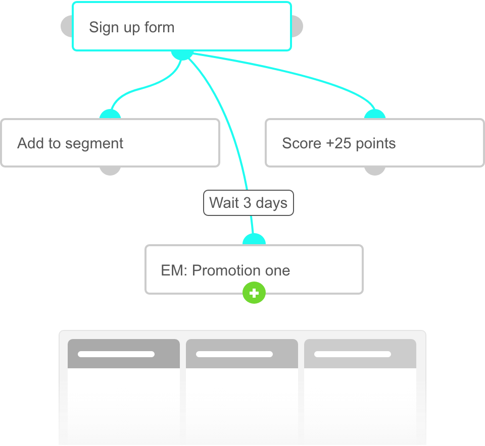 HTML Email Automation